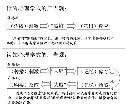 <h2>4、长期愿景与启示</h2>  